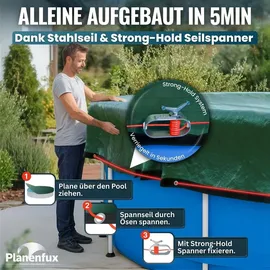 planenfux Poolabdeckung rund grün 244 cm