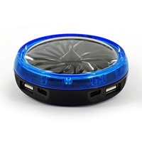 EMPIRE GAMING – Konverter Revolution – Adapter Tastatur Maus Gaming Headset für Videospiel-Konsolen: PS4 / Xbox One / PS3