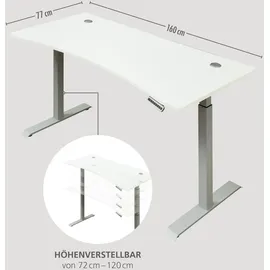 Innostyle Schreibtisch elektrisch Santorin Dekor Weiß / Silber