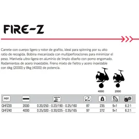 Hart Fire-Z 2000-6.2:1-9+1bb