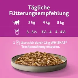 Whiskas 1+ Geflügel Ragout in Gelee 40 x 85g