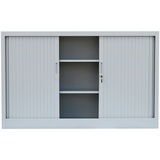 Steelboxx Rollladenschrank Lüllmann® Rollladenschrank, 2,5 OH, 1050 x 1200 x 457 mm (1-St) Komplett verschweißt und montiert - keine Montage erforderlich grau