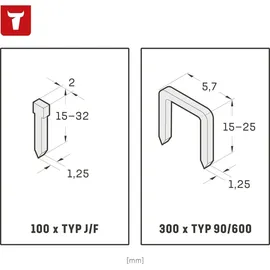 Stier Elektro-Kombi-Tacker TK-18 230 V mit 400 Nägeln und Klammern