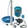Grundfos Wasserversorgungspaket SQ 3-40
