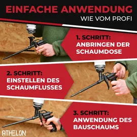 athelon PU Schaumpistole