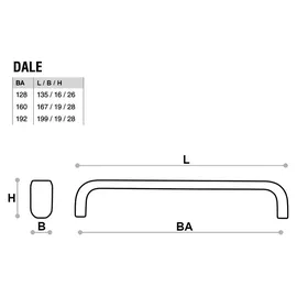 SOTech Möbelgriff DALE BA 128 mm 128 mm