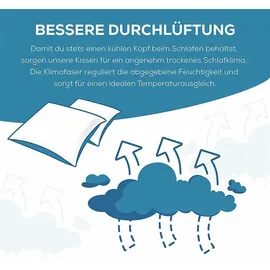 Schlafmond Medicus Clean 40 x 80 cm Weiß