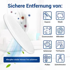 Vioks Hepa-Filter passend wie Dyson 918952-01 Filter für Bodenstaubsauger DC04