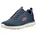 Summits Blau/Orange 47