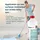 microactiv® Zement- und Betonschleierentferner 1 l