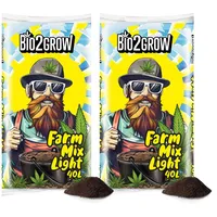 Bio2Grow Farm Mix Light 40 Liter 2 Säcke - Indoor & Outdoor Blumenerde für Pflanzen, Leichte Mischung