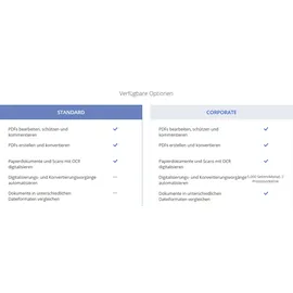 Abbyy Europe ABBYY FineReader 15 Standard, 1 User, WIN