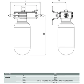 SYR Anschlusscenter 3200 Rohrverbinder