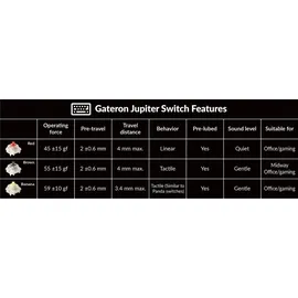 Keychron V2 Max Gateron Jupiter Brown US