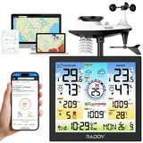 Raddy WF-120C WLAN Wetterstation mit 7-in-1 Außensensor, 10" Farbdisplay, Regenmesser, Windmesser, UV- & Lichtindex, Innen- und Außenthermometer, Wettervorhersage, Luftfeuchtigkeit & Luftdruck