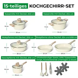 Just Perfecto Topf und Pfannenset Induktion mit deckel 15-teiliges - Töpfe Set Biege