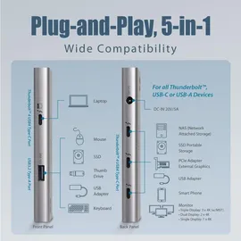 Edimax 5-in-1 Mini Docking Station Thunderbolt4 5-Port 40Gbit/s