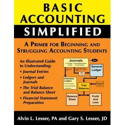 Basic Accounting Simplified