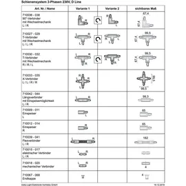 Deko-Light 3-Phasen Schienensystem D Line Aufbaustromschiene 2m