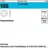 Hörger & Geßler Paßscheibe DIN 988 10 x 16 x 0,25 mm 1000 Stück