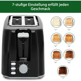 Aigostar 1,7 l Schwarz