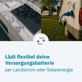 Ective SSI 30 PRO 3000W/12V Sinus-Wechselrichter mit Netzvorrangschaltung, Ladegerät und Laderegler