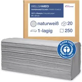 Wellsamed Papierhandtücher 5000 Stück, 25 x 23 cm Naturweiß 1-lagig, ZZ-Falz umweltfreundliche Falthandtücher, Handtuchpapier, Papiertücher