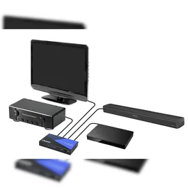 SpeaKa Professional AV Konverter SP-HDA-500 [HDMI - HDMI] 3840 x 2160 Pixel