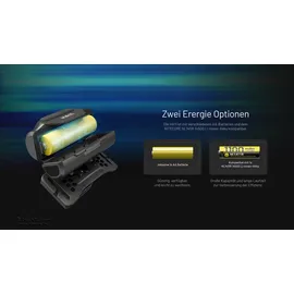 Nitecore HA11 V2 Schwarz