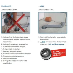 Airfit Abwasser-Innen-Reduzierstück DN110/75