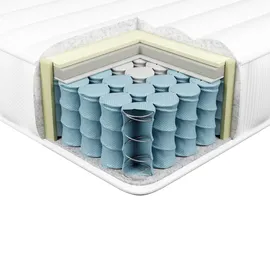 Beliani Cushy 90 x 200 cm H3/H4