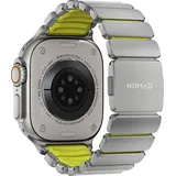 Nomad Stratos Band für Apple Watch Titan