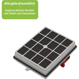 Staubsaugerladen.de Ihr Partner für Geräte und Zubehör HEPA Filter und Aktivkohle-Geruchsfilter passend für LUX Intelligence und S115