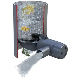 GARANTIA Regensammler Rapido (503070)