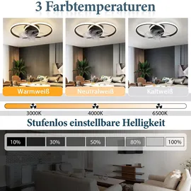 GBLY Homefire 125 cm Deckenventilator Schwarz