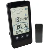 MEBUS Funk-Wetterstation