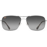 Maui Jim Wiki Wiki