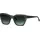 Brendel Eyewear Sonnenbrille grün Einheitsgröße
