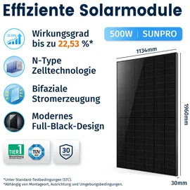 solarmars Balkonkraftwerk monokristallin 2000 W inkl. Anker Solix Solarbank 4 E5000 Pro 500 W