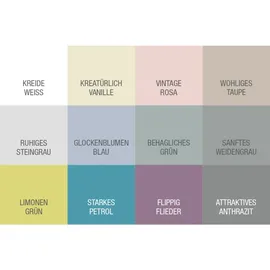 Bondex Garden Colors Sanftes Weidengrau 0,75 l