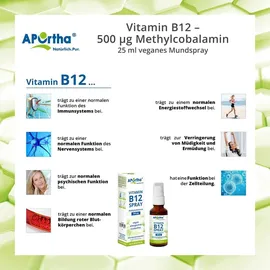 APOrtha Vitamin B12 500 μg Methylcobalamin Spray 25 ml
