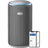 Philips Smart Air Purifier AC4220/12