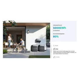 Anker Solix Solarbank 3 E2700 Pro 2,68 kWh inkl. 5 x Smart Plug