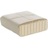 Matratzentopper NUBA Seide & Schurwolle 10 cm 140 × 200 cm