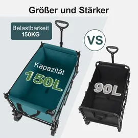 Sekey Bollerwagen Faltbar blau/grün