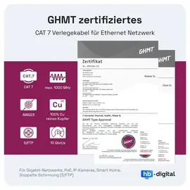 HB-Digital CAT7 Kabel Verlegekabel Ethernet Datenkabel Installationskabel S/FTP AWG23 LSZH orange