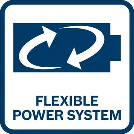 Bosch GBA 36 V Li-Ion 6,0 Ah 1600A00L1M