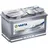 Varta LA80 AGM 80Ah 12V