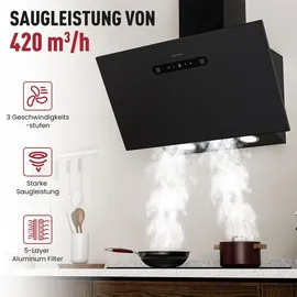 Levivo Kopffreihaube 60 cm Schwarz