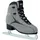 ROCES Brits Check 38